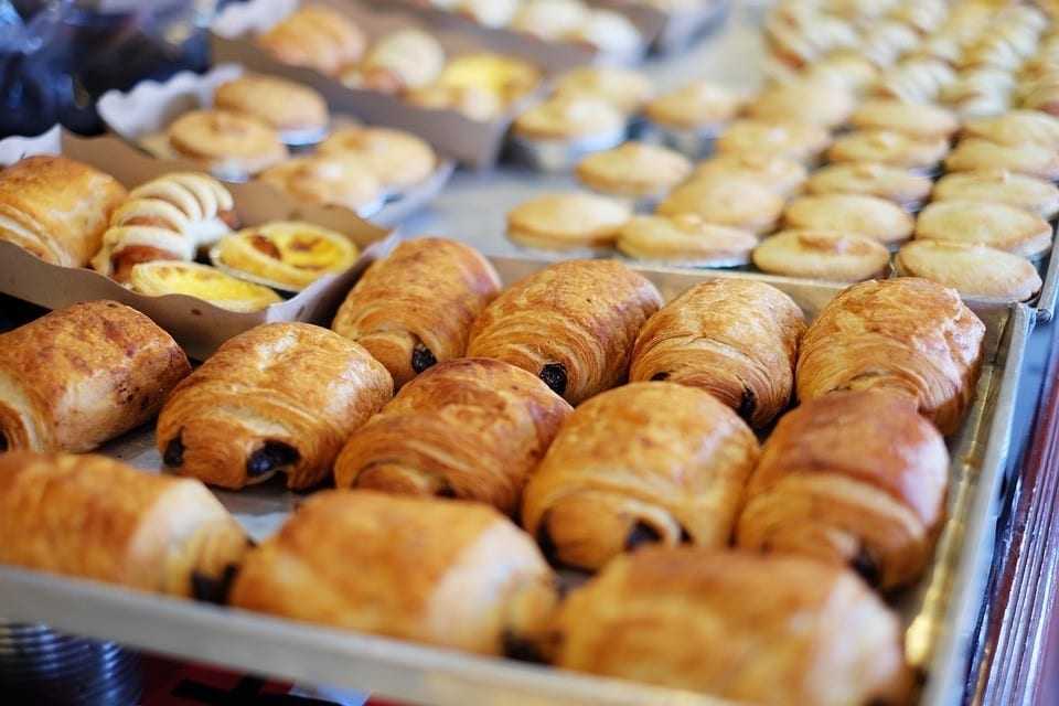 Analysis of the bakery market in Poland