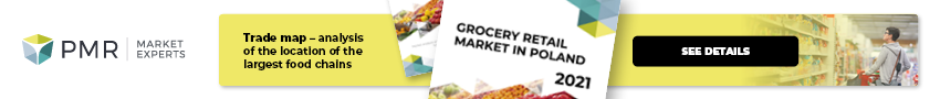 Baner long - Grocery retail market in Poland 2021
