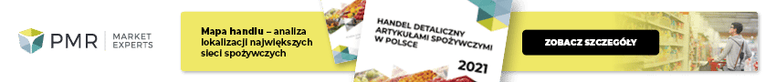 Baner long - Handel detaliczny artykułami spożywczymi w Polsce 2021