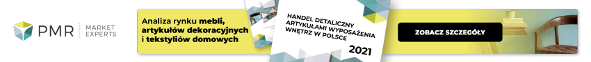 Baner long - Handel detaliczny artykułami wyposażenia wnętrz w Polsce 2021