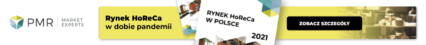 Baner long - Rynek HoReCa w Polsce 2021