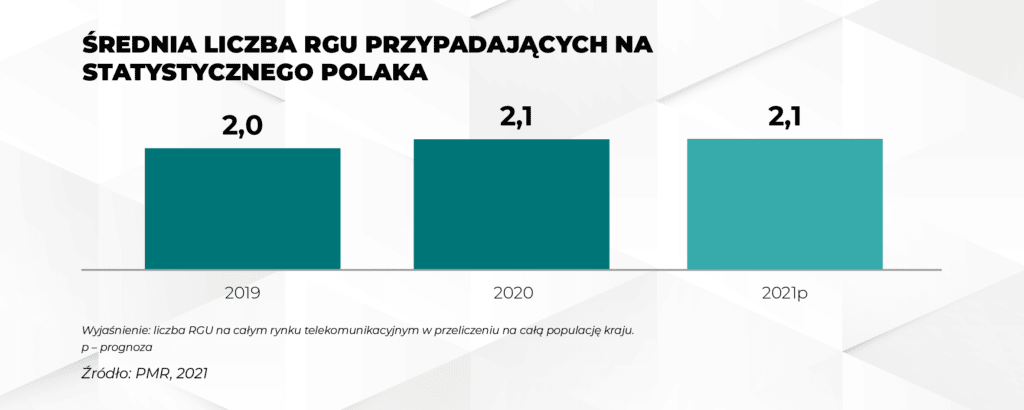 telekomunikacja-2-pmr