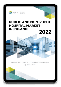 Rynek szpitali publicznych i niepublicznych w Polsce 2022-en