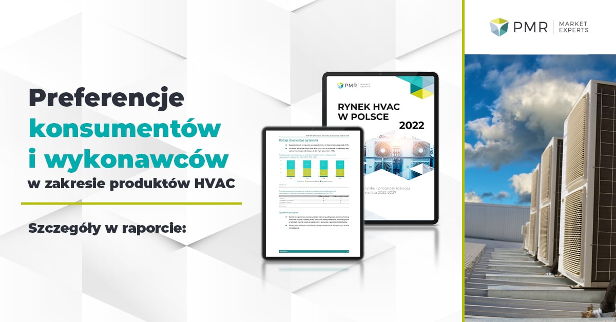 Raport: Rynek HVAC w Polsce 2022